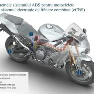 Bosch prezinta cel mai mic sistem ABS din lume — Imagine 9