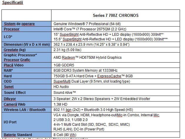 Seria 7, o noua generatie de laptopuri Samsung