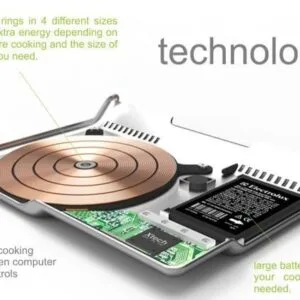 Electrolux Mobile Kitchen — Imagine 9 Electrolux Mobile Kitchen — Imagine 9