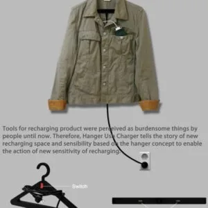 Hanger USB Charger — Imagine 4 Hanger USB Charger — Imagine 4