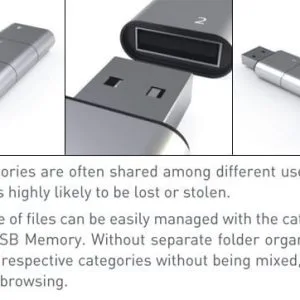 USB Flash Drive — Imagine 3