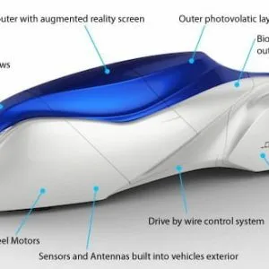 Autonomo automobilul viitorului — Imagine 4