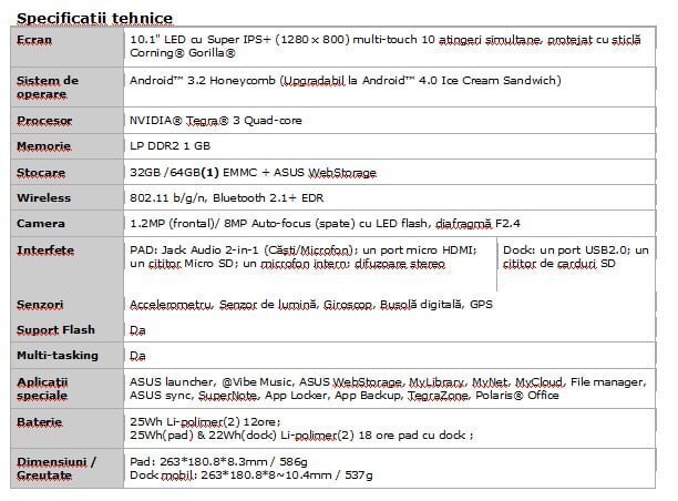 Specifi1
