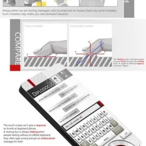 Floating Phone — Imagine 6