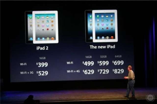 Ipad3eventkyle 23 1
