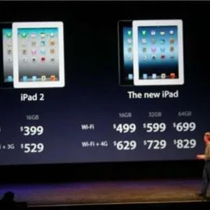 new ipad — Imagine 12