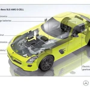 Mercedes lanseaza primul — Imagine 9