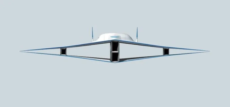 avionul viitorului