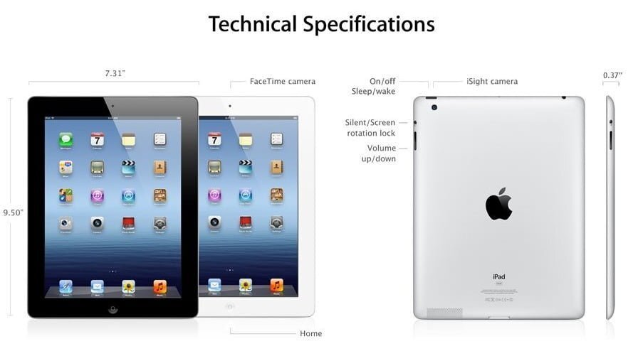 New ipad 11