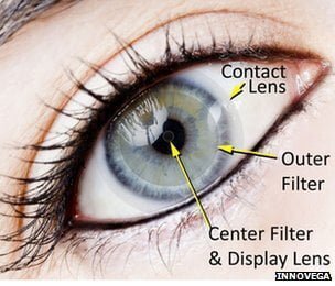 59632057 innovegaeye