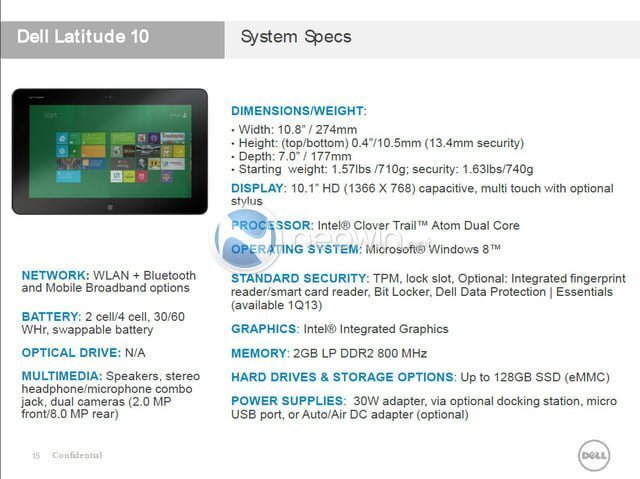 Dell tablet