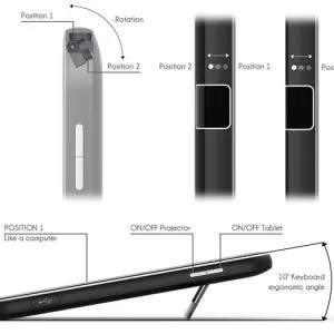 Galaxy One Proiectul — Imagine 7