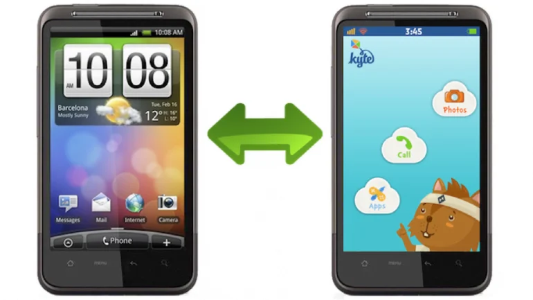 Kytephone