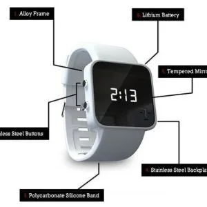 1:Face Watch — Imagine 3