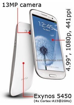 Samsung Galaxy S IV va avea o camera spectaculoasa, de 13 MP