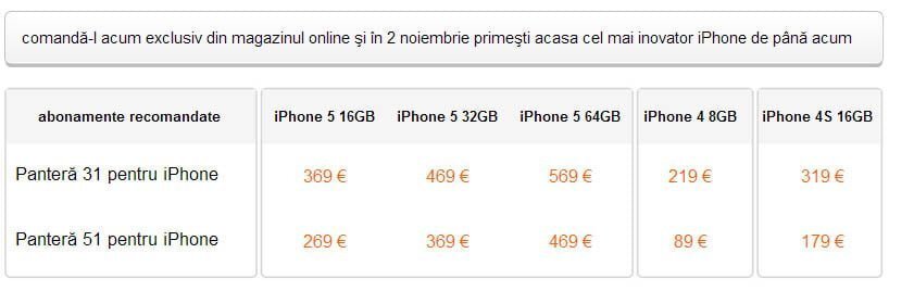 Vodafone, Cosmote si Orange au lansat iPhone 5. Cum arata ofertele