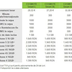 Cosmote si Orange — Imagine 9