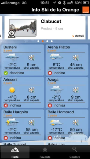 infoski