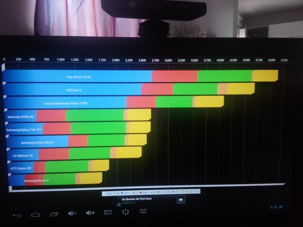 smart tv — Imagine 5 2013-09-03 18.17.57