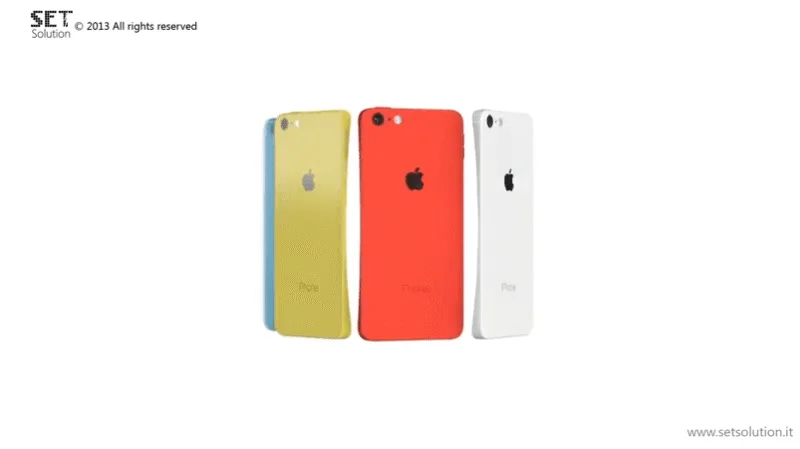 iPhone 6c Curve
