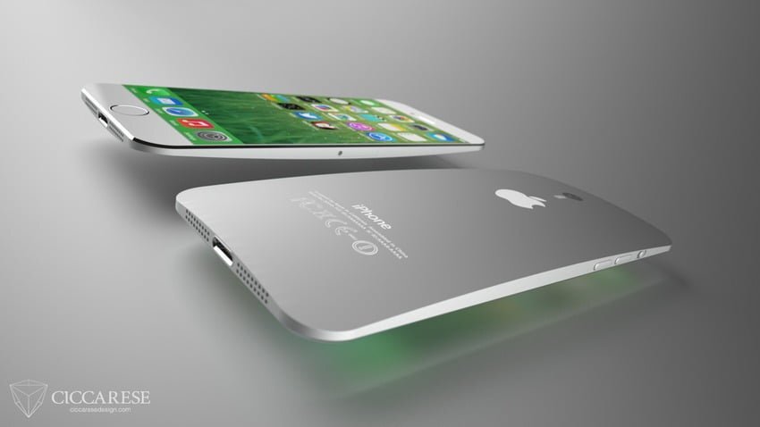 iphone6curve
