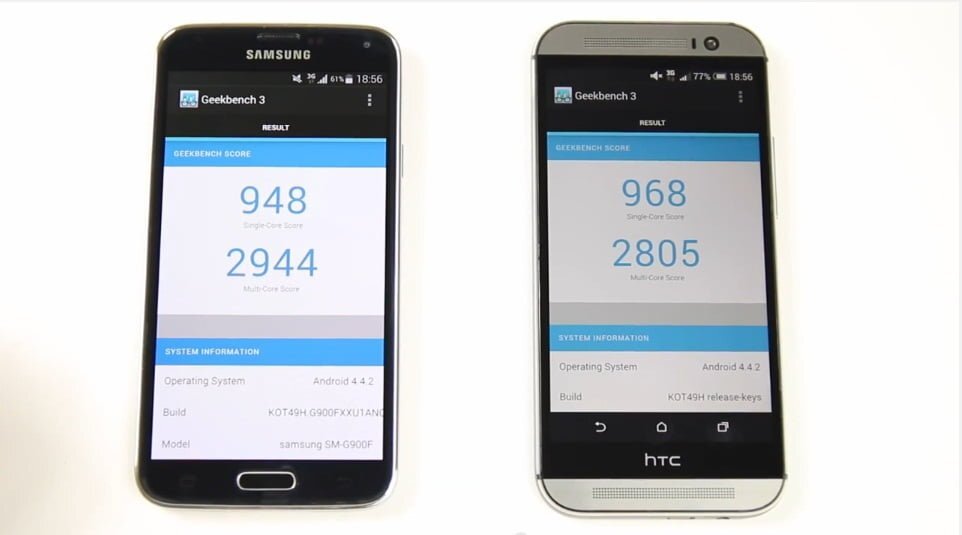 HTC One M8 vs. Samsung Galaxy S5 — Imagine 4 HTC-One-M8-Samsung-Galaxy-S5-Benchmark