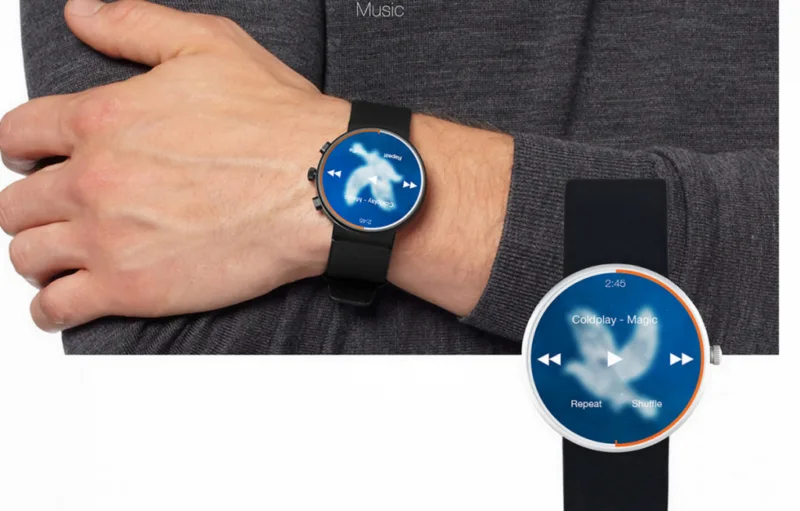 iWatch