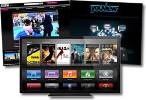online-TV