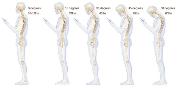 Digitillnesses