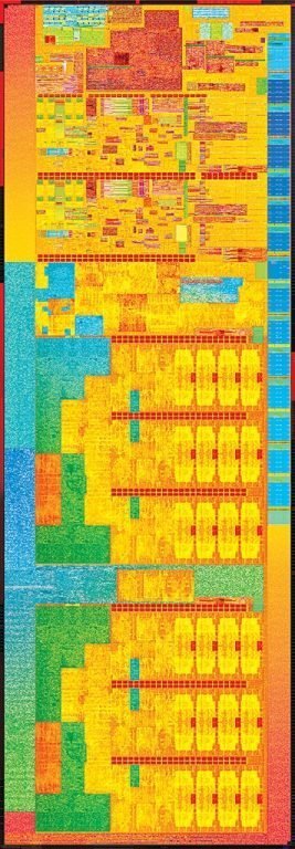 Intel Core