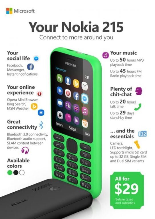 nokia-215_infographic-gadgetreport.ro