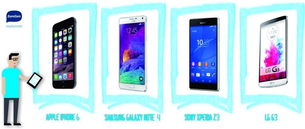 telefoane pentru sisteme hi-fi