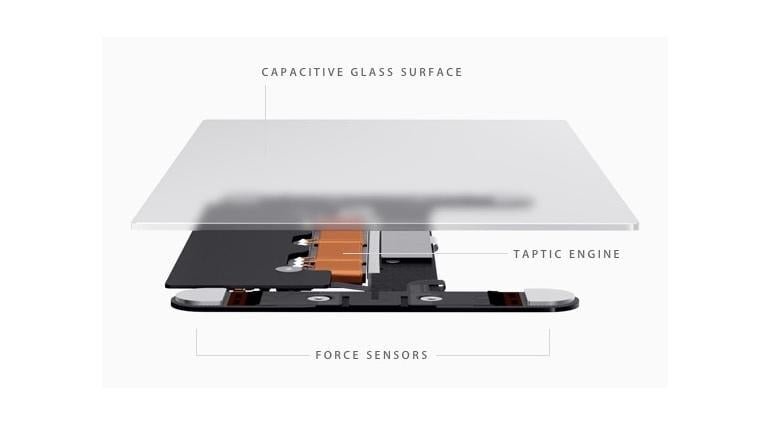 force-touch-tech
