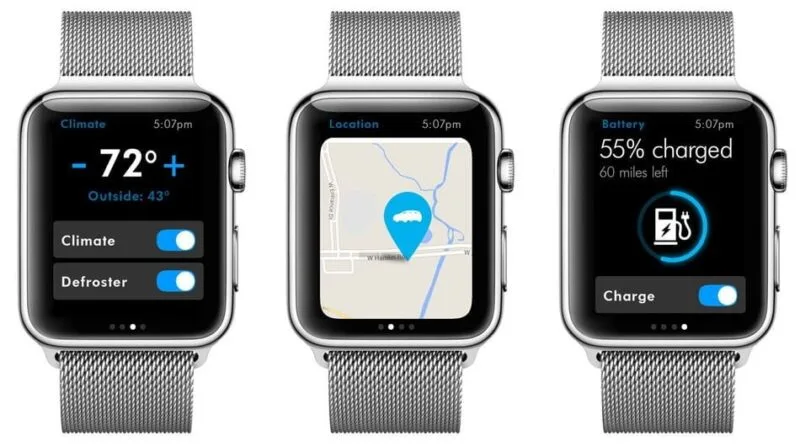 Apple Watch