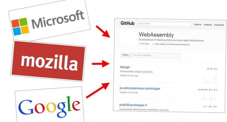 WebAssembly 2
