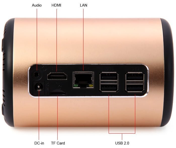G2 Mini, PC-ul cât o cutie de Cola 3