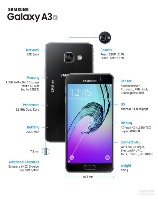 samsung-galaxy-A3-2016-gadgetreport.ro_