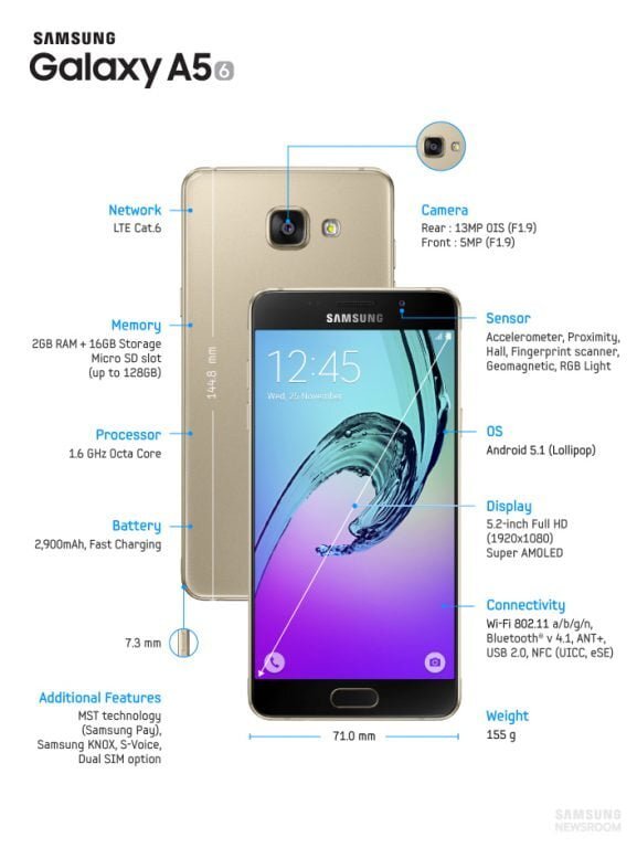 samsung-galaxy-A5-2016-gadgetreport.ro_