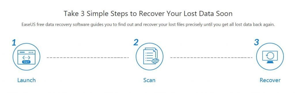 Data Recovery — Imagine 2 easeus-data-recovery-wizard