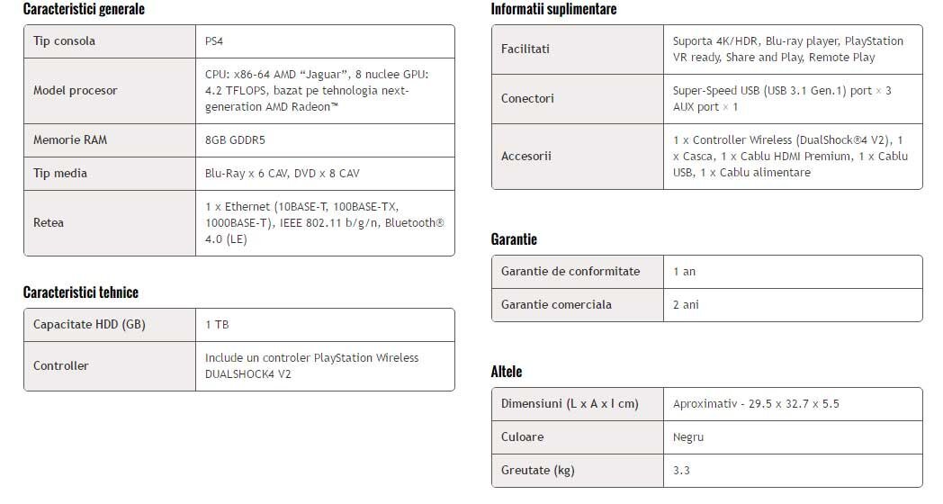 playstation-4-pro-specifica