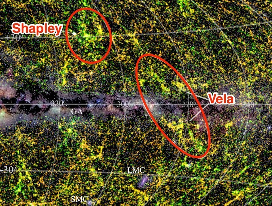 supercluster-ul-vela