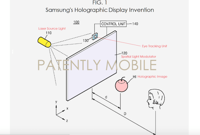 samsung-holographic-tv
