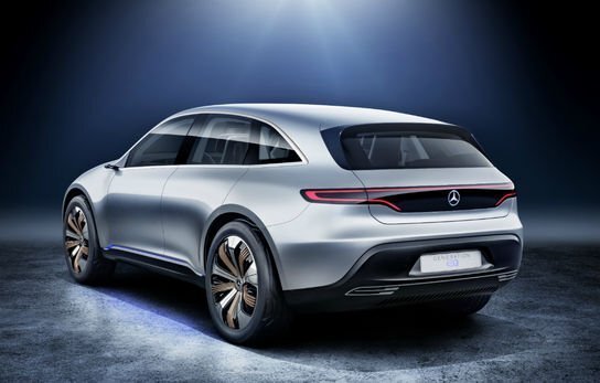 Mercedes Benz Generation EQ