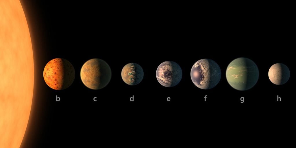 NASA a descoperit şapte exoplanete care ar putea adăposti viaţa