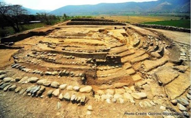 Montegrande archaeological site peru