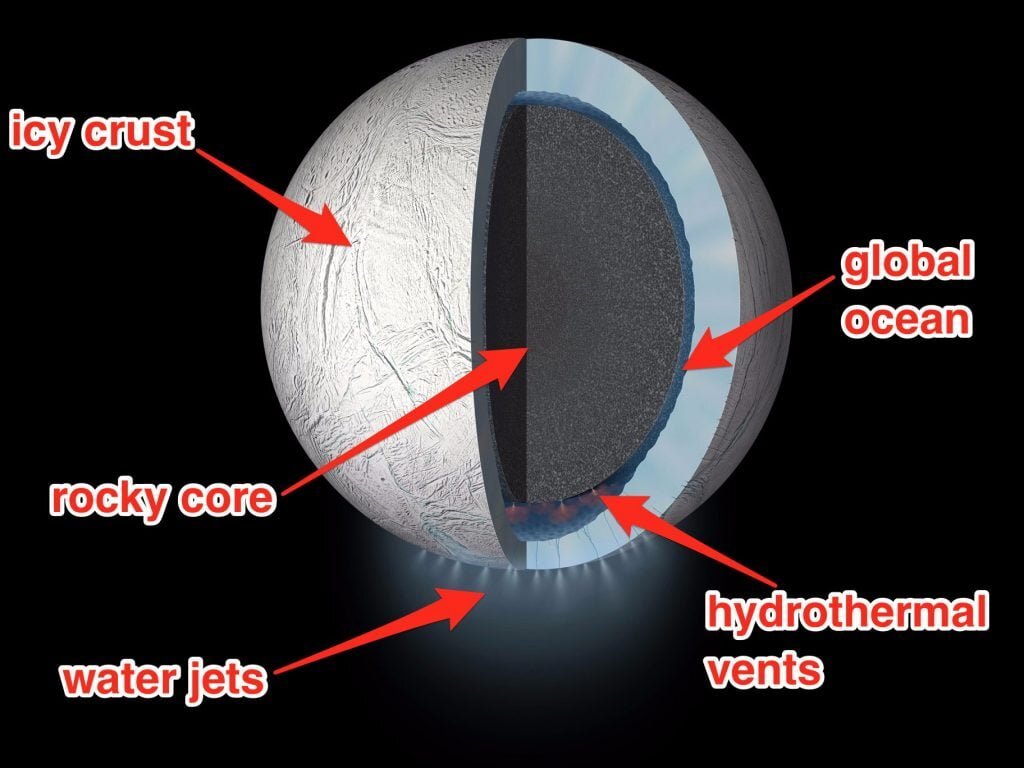 Enceladus 1