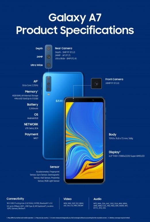 Gsmarena 001