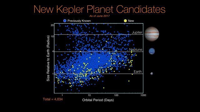 Press web9 new kepler cand edit resized