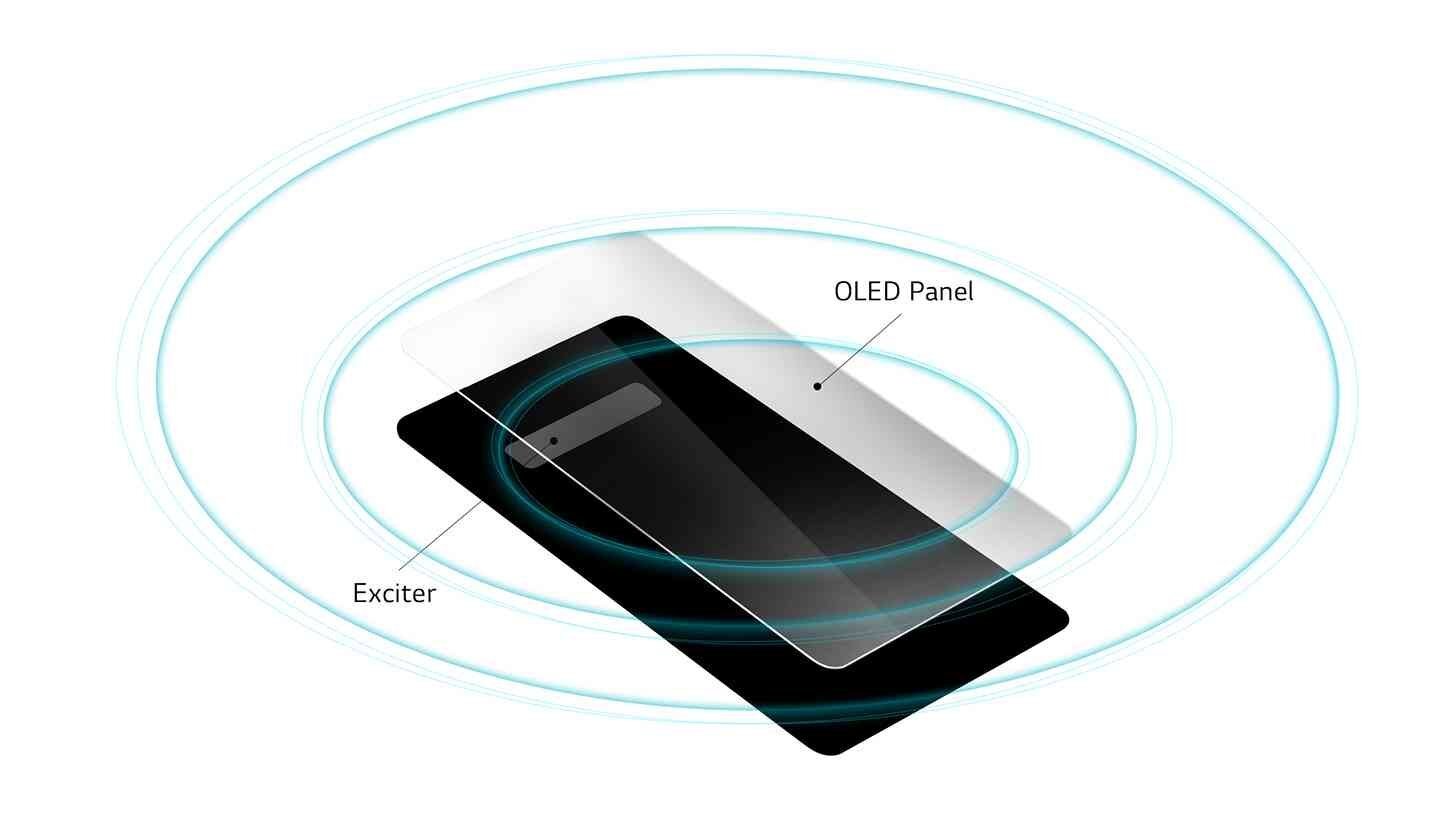 LG G8 ThinQ, inovație în materie. În loc de boxe, sunetul va veni din ecran