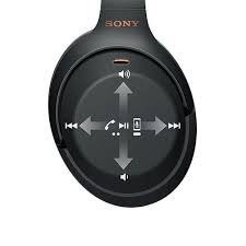 Noise Canceling — Imagine 3 Sony 6